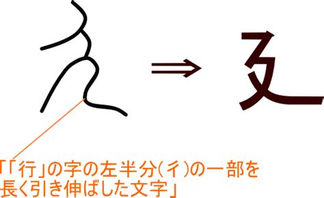 亮 部首|「亮」の漢字‐読み・意味・部首・画数・成り立ち